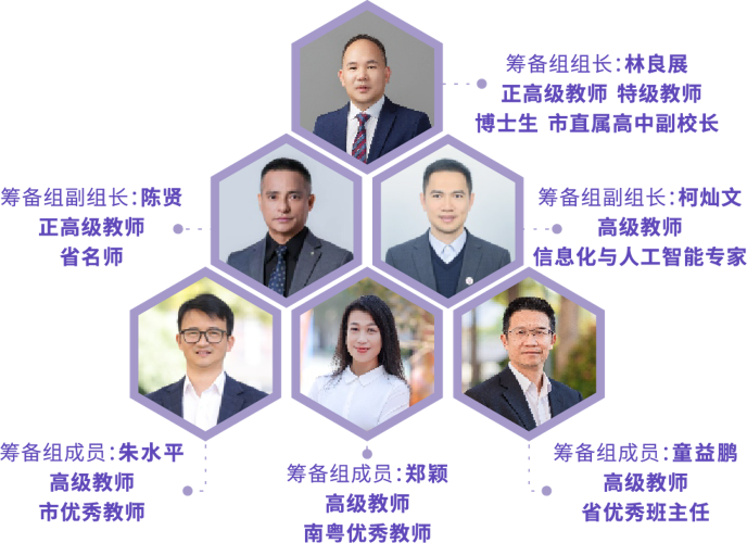 管理团队